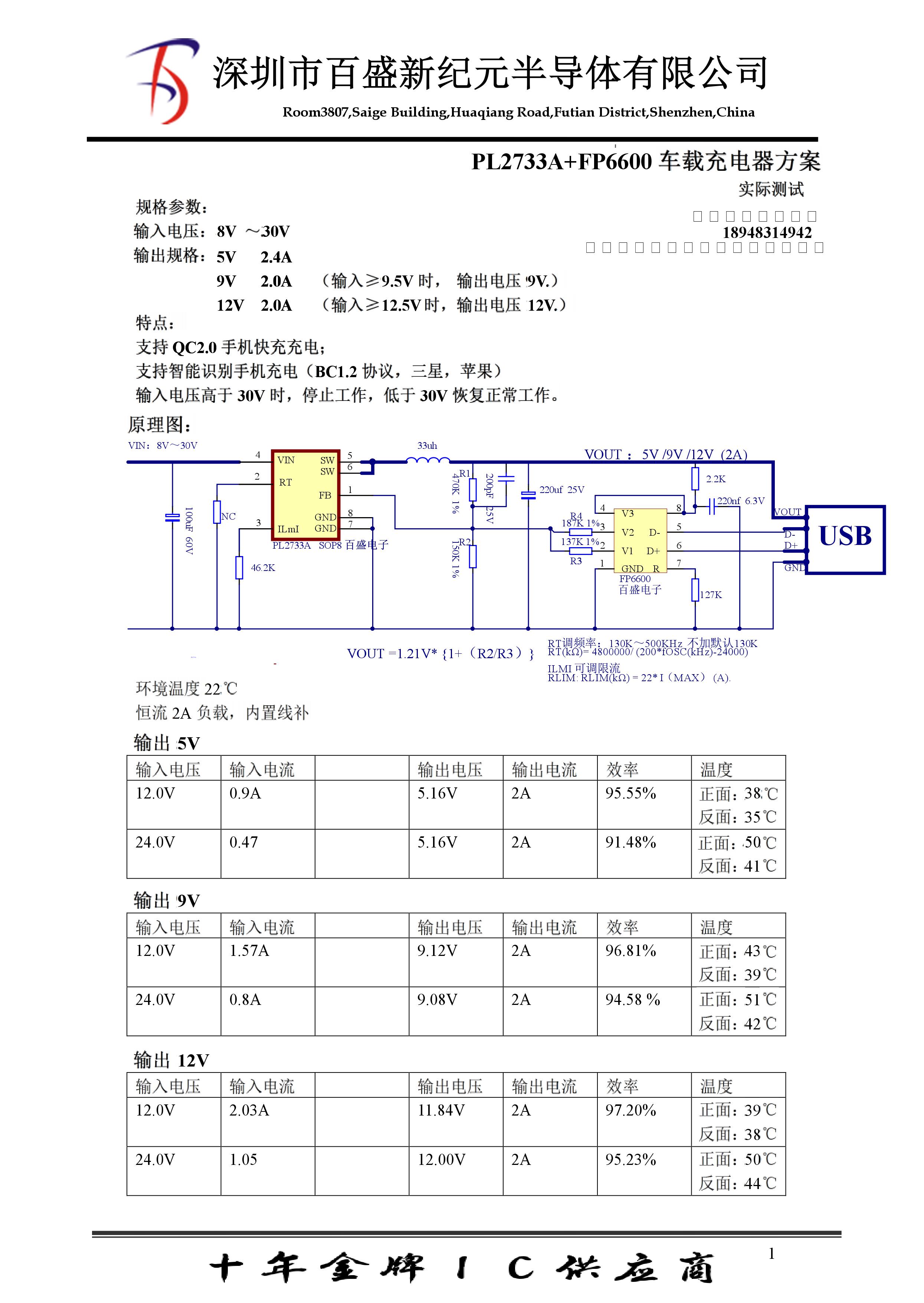 高通QC2.0快充車充方案，支持三星蘋果識別