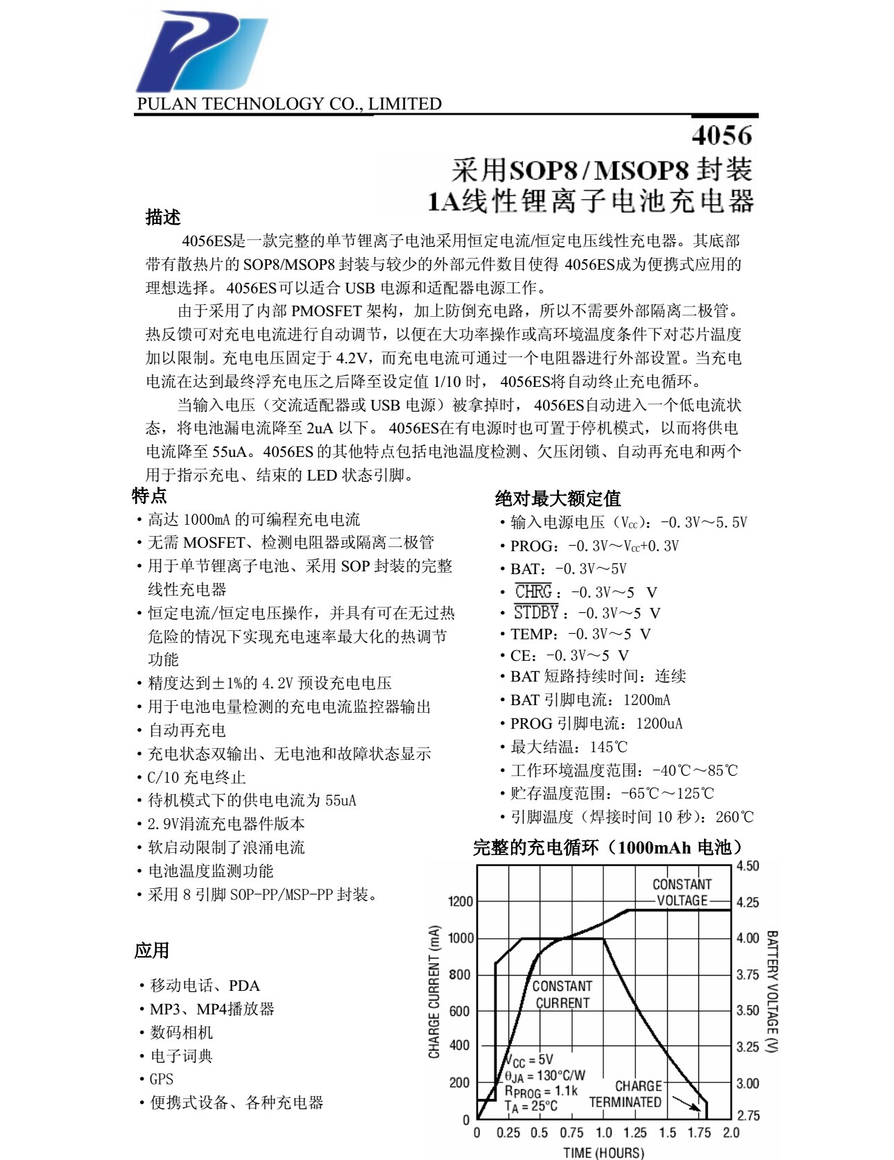 PL4056鋰電池1A充電管理IC，雙指示燈，可調(diào)電流