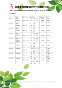 LDO選型錶，LDO選型錶，LDO選型錶