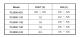 5V轉(zhuǎn)3.3V降壓芯片，700MA輸出-PL5900