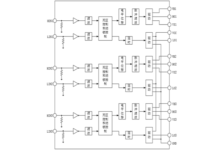 EG2334：高性價比的大功率MOS/IGBT柵極驅動芯片，集成多重控制電路功能