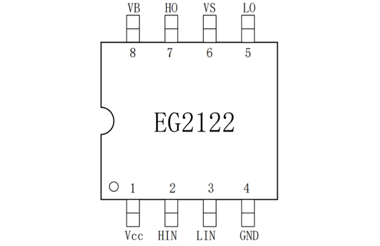 EG2122：大功率MOS/IGBT柵極驅(qū)動芯片，無刷電機控制新選擇