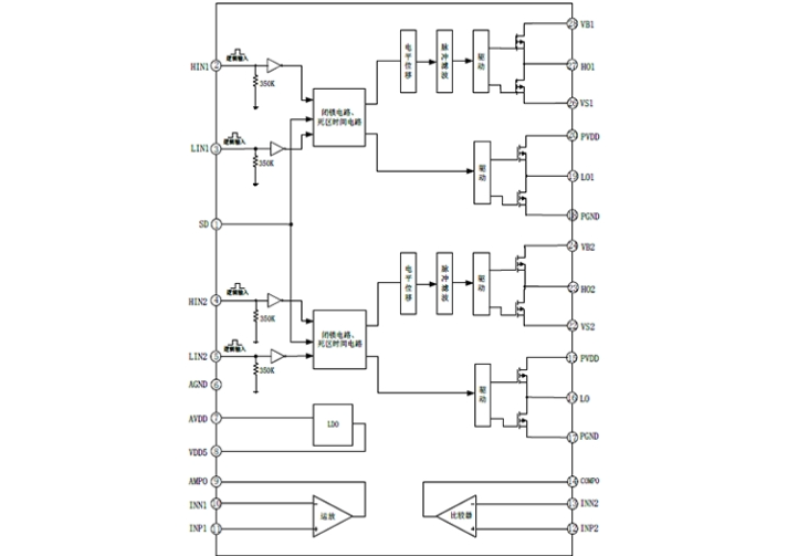 EG2126：全橋拓?fù)潆娐肥走x，高性價比大功率MOS/IGBT柵極驅(qū)動專用芯片