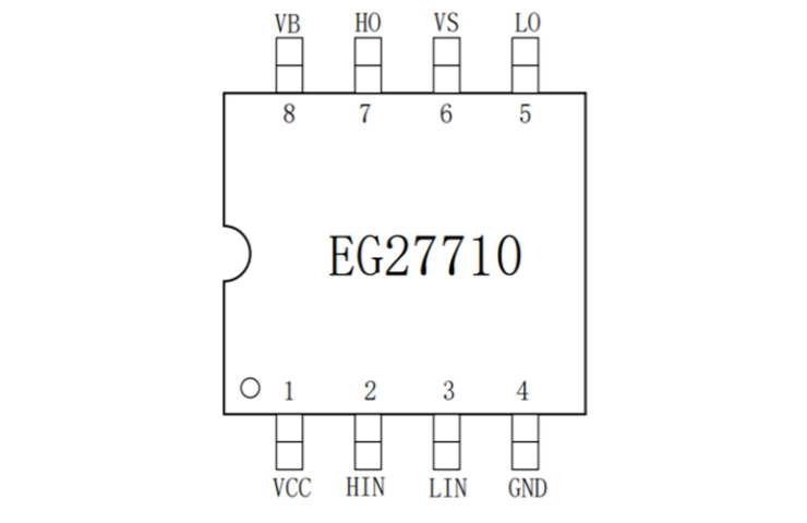 EG27710：高性價比MOS/IGBT柵極驅(qū)動芯片，驅(qū)動無刷電機與電源DC-DC