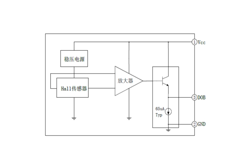 EG49線性霍爾集成電路：電壓調(diào)整、感應(yīng)、放大與跟隨的集成方案