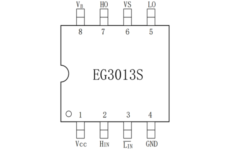 EG3013S:專為無刷電機控制器設(shè)計的高性能柵極驅(qū)動芯片 EG3013S:專為無刷電機控制器設(shè)計的高性能柵極驅(qū)動芯片