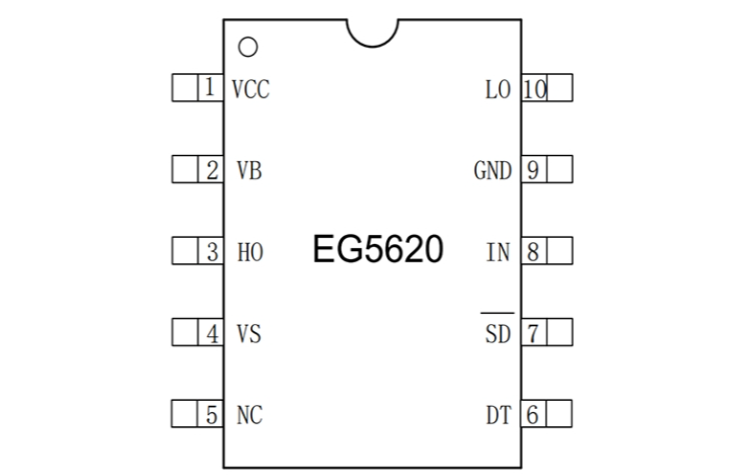 EG5620：高性價比帶SD卡存儲功能柵極驅(qū)動芯片，專用于無刷電機與電源DC-DC驅(qū)動