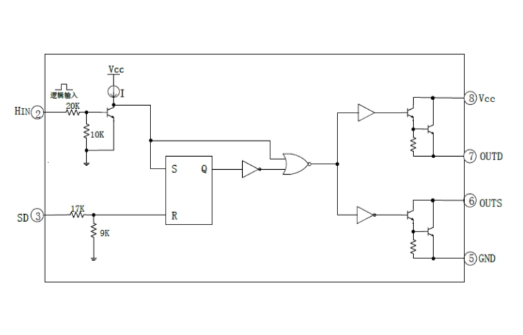 EG3001：寬電壓、低功耗的MOSFET及雙極性晶體管驅(qū)動(dòng)芯片