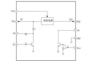 EG1205芯片：集成雙線性電源與保護功能的高性能PWM控制器，采用ESOP8封裝