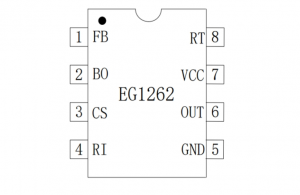 EG1262：高性價比PWM控制器，適用于中大功率正激與反激電源方案