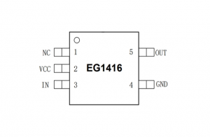 EG1416：高速低側柵極驅動器，峰值2A對稱驅動能力，適用于MOSFET與IGBT