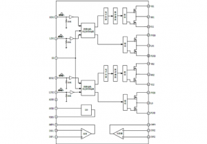 EG2126：全橋拓?fù)潆娐肥走x，高性價(jià)比大功率MOS/IGBT柵極驅(qū)動(dòng)專用芯片
