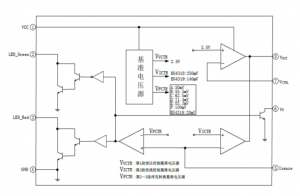EG4321：AC/DC電源鋰電池充電管理芯片，集成LED指示與高效充電控制