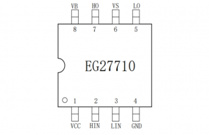 EG27710：高性價(jià)比MOS/IGBT柵極驅(qū)動(dòng)芯片，驅(qū)動(dòng)無(wú)刷電機(jī)與電源DC-DC