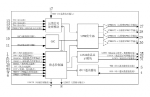 EG8010：高精度數(shù)字化純正弦波逆變發(fā)生器芯片，引領DC-AC轉換新紀元