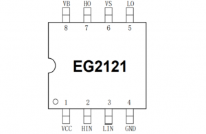EG2121：高性能無刷電機(jī)控制器柵極驅(qū)動(dòng)芯片，集成多重安全保護(hù)