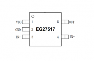EG27517：雙輸入設計，高速低側柵極驅動器，峰值4A驅動能力