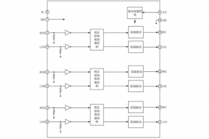 EG3033：高性價比三相PMOS/NMOS柵極驅動芯片，優(yōu)化電機與電源驅動性能