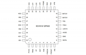 EG1612：高性能逆變器前級控制芯片，集成三路高壓半橋驅動與多重保護功能