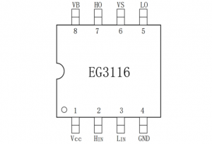 EG3116：大功率MOS/IGBT柵極驅(qū)動(dòng)芯片，全面保護(hù)，高性價(jià)比