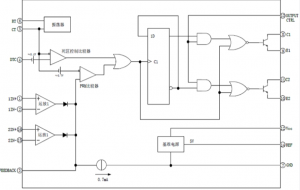 EG7500：集成高效PWM控制與雙路驅(qū)動(dòng)功能的電源管理芯片，支持靈活輸出模式