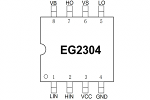EG2304：高性能MOS/IGBT柵極驅(qū)動(dòng)專用芯片，助力無(wú)刷電機(jī)與DC-DC電源精準(zhǔn)控制
