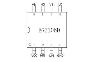 EG2106D：專為無(wú)刷電機(jī)與DC-DC電源設(shè)計(jì)的MOS/IGBT柵極驅(qū)動(dòng)芯片