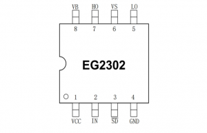 EG2302：高性價(jià)比帶智能診斷的MOS/IGBT柵極驅(qū)動(dòng)芯片