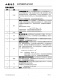 CN3085B：便攜產(chǎn)品優(yōu)選，單至四節(jié)鎳氫電池高效充電管理芯片
