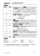 CN5730：寬電壓範(fàn)圍下的高性能LED電流調(diào)製電路，支持高達(dá)1.5A恆定輸齣電流