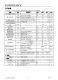 CN2626：高精度、低壓差、低噪聲線性電壓調(diào)制IC