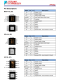 FP6162 1.5MHz，1.5A同步降壓調(diào)節(jié)器芯片