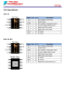 FP7102 28V，2A降壓，白色LED的恒流開關(guān)調(diào)節(jié)器芯片