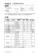 CN305：多功能窗口比較器IC，支持多類型電池的獨(dú)立過壓與欠壓檢測(cè)
