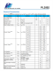 PL3502 300 mA，低噪聲高PSRR LDO調(diào)節(jié)器
