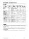CN5318：高精度PFM升壓DC-DC轉(zhuǎn)換器，支持可調(diào)輸出與電池供電小型化應(yīng)用