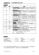CN3601：單節(jié)鎳鋅電池簡易充電管理，PFM降壓型固定關(guān)斷時(shí)間充電芯片