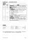 CN5821：3.2V至30V寬壓範(fàn)圍，高精度恆流LED驅(qū)動(dòng)IC
