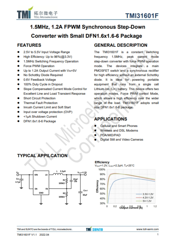TMI31601F  1.5MHz、1.2A FPWM衕步降壓型 小型DFN1.6x1.6-6 Pa轉(zhuǎn)換器