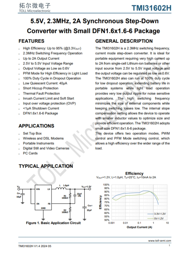 TMI31602H  5.5V、2.3MHz、2A衕步降壓型 採用小型DFN1.6x1.6-6封裝的轉(zhuǎn)換器