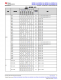MSPM0L1306TRHBR   具有 64KB 閃存、4KB SRAM、12 位 ADC、比較器和 OPA 的 32MHz Arm? Cortex?-M0+ MCU