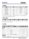 IP6505  最大輸出 24W，集成各種快充輸出協(xié)議