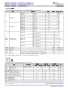 MSPM0L1306TRHBR   具有 64KB 閃存、4KB SRAM、12 位 ADC、比較器和 OPA 的 32MHz Arm? Cortex?-M0+ MCU
