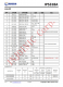 IP5318A  4.8A 充電、18W 放電、集成輸入輸出快充功能移動(dòng)電源 SOC
