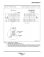 TXB0108RGYR   具有自動方曏感應(yīng)和 +/-15kV ESD 保護(hù)的 8 位雙曏電壓電平轉(zhuǎn)換器