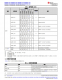 MSPM0L1306TRHBR   具有 64KB 閃存、4KB SRAM、12 位 ADC、比較器和 OPA 的 32MHz Arm? Cortex?-M0+ MCU