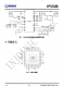 IP5508 集成數(shù)碼管驅(qū)動(dòng)的 2A 充電/2.4A 放電移動(dòng)電源 SOC