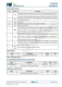 TMI4056E   1A 鋰離子線性充電器，帶熱調節(jié)功能