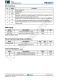TMI3257I  800kHz、18V、2A衕步COT降壓型轉(zhuǎn)換器 採(cǎi)用小型 SOT563 封裝