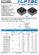 URB2412YMD-10WR3  10W，超寬壓輸入，隔離穩(wěn)壓單路/雙路輸齣